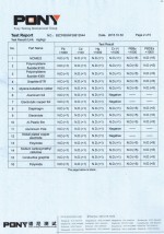 锂电池测试数据